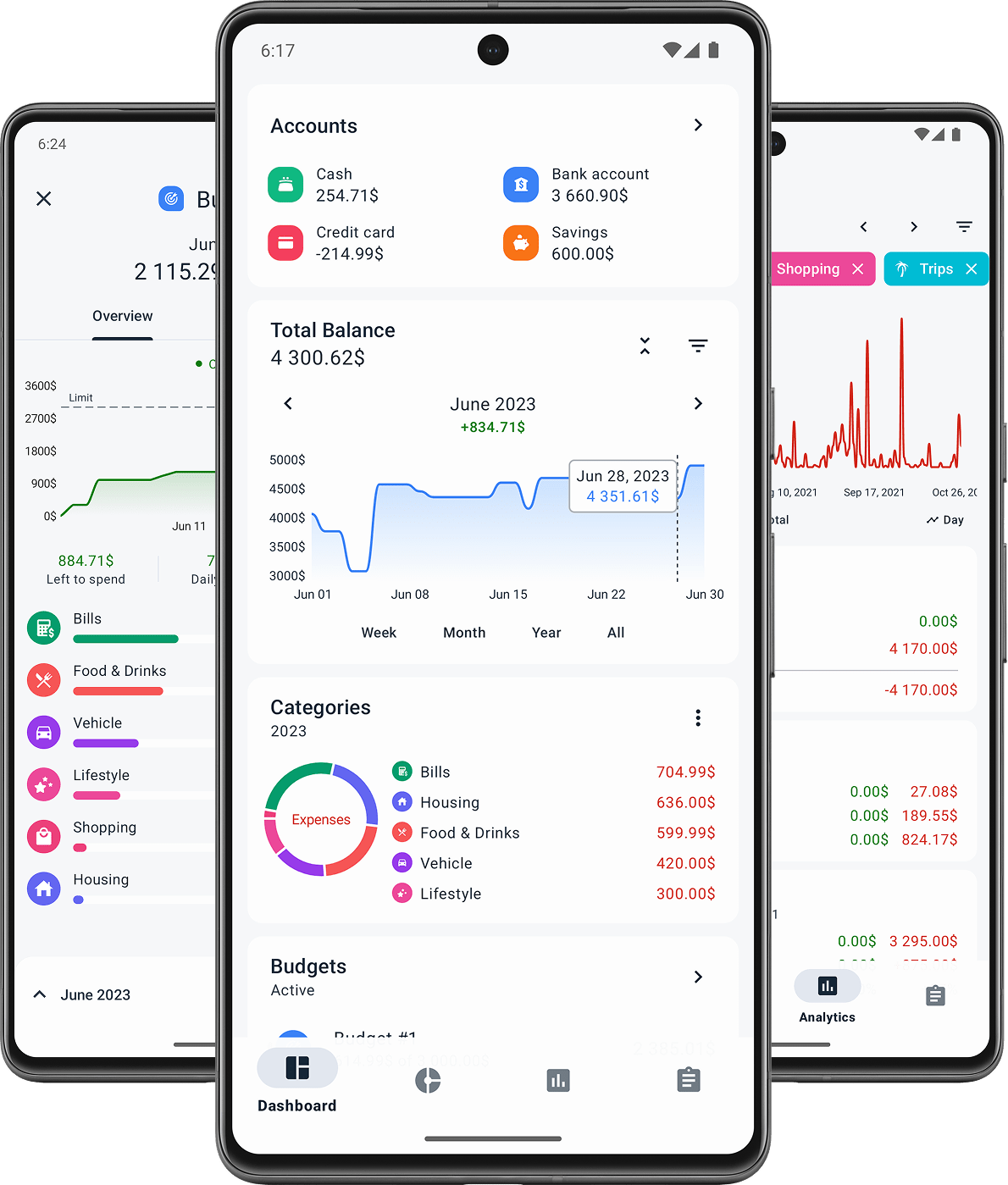 Trackwallet Screenshot